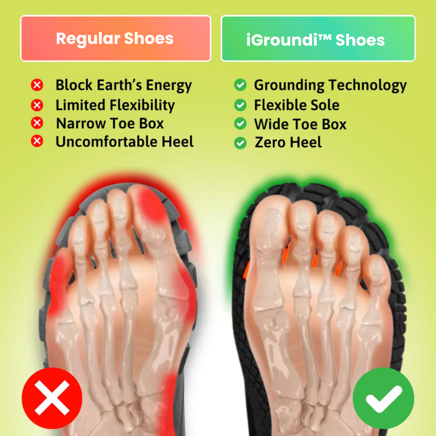iGroundi™- Copper-Grounded Barefoot Shoes for Natural Balance (Unisex)